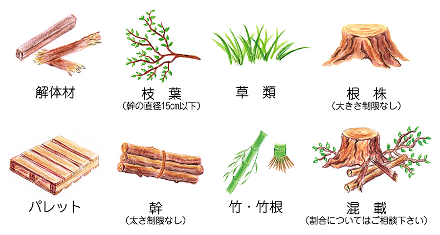 受け入れ可能な廃材例